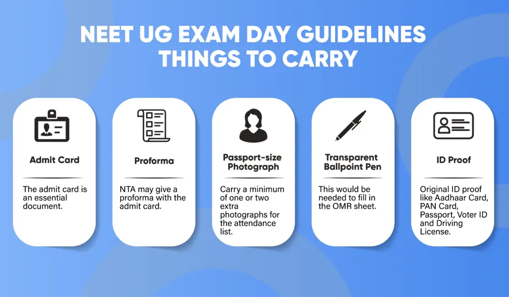 NEET UG Exam Day Guidelines Things to Carry